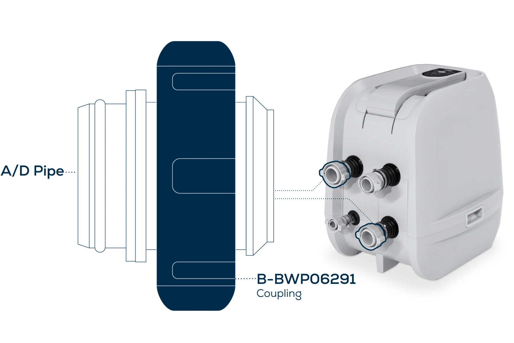 Hydrojet Pump Coupling - A/D Pipe - Image 2