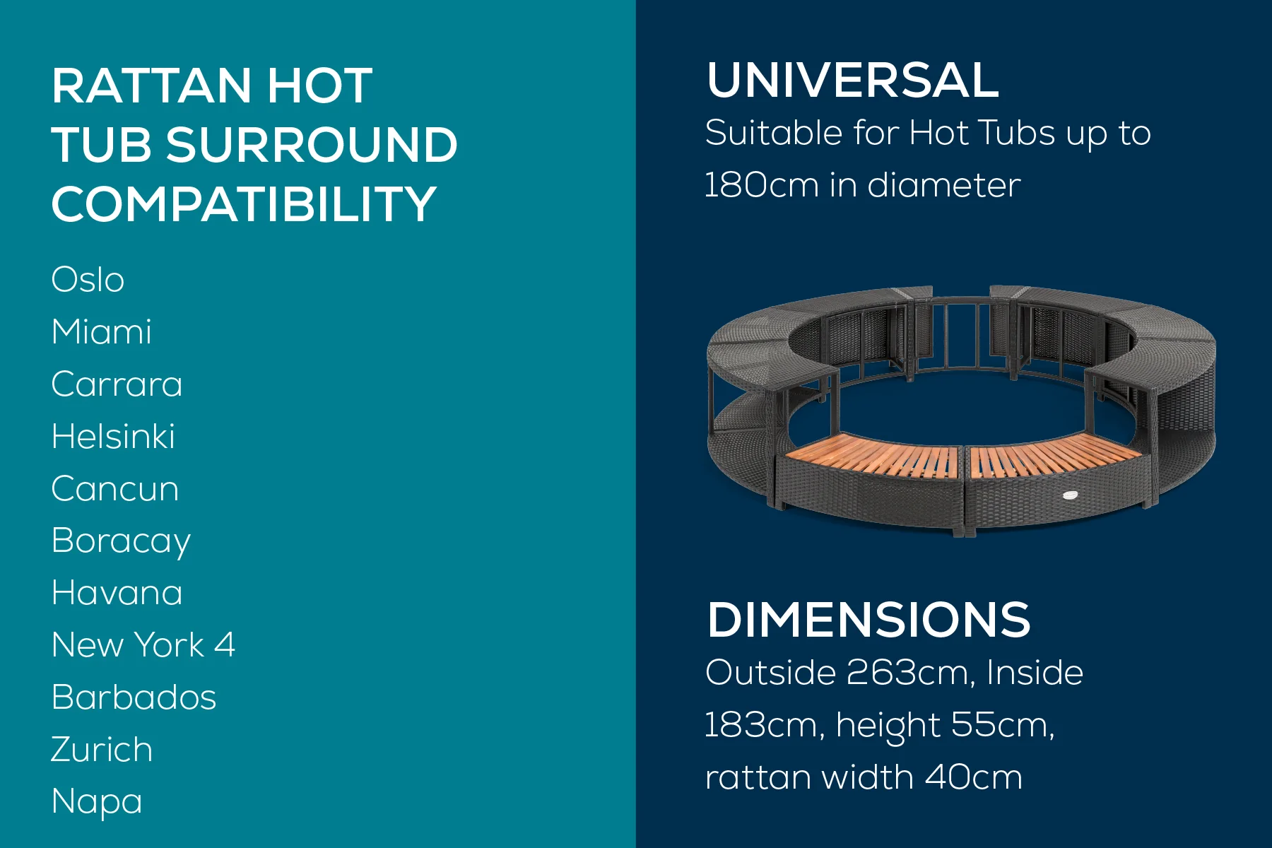 Round Rattan Hot Tub Surround 180cm Black - Image 9