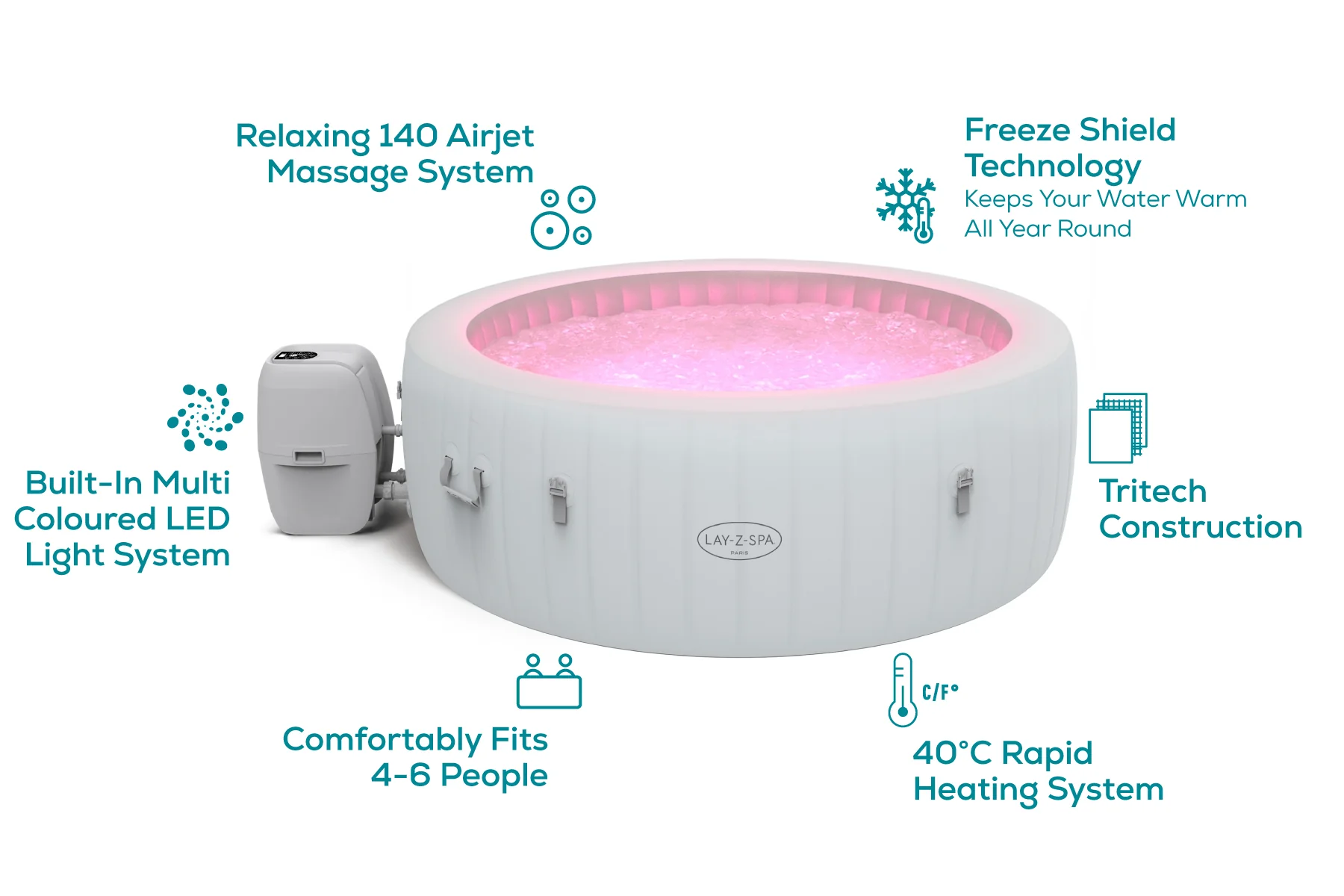 Paris AirJet™ Energy Saving Bundle - Image 11