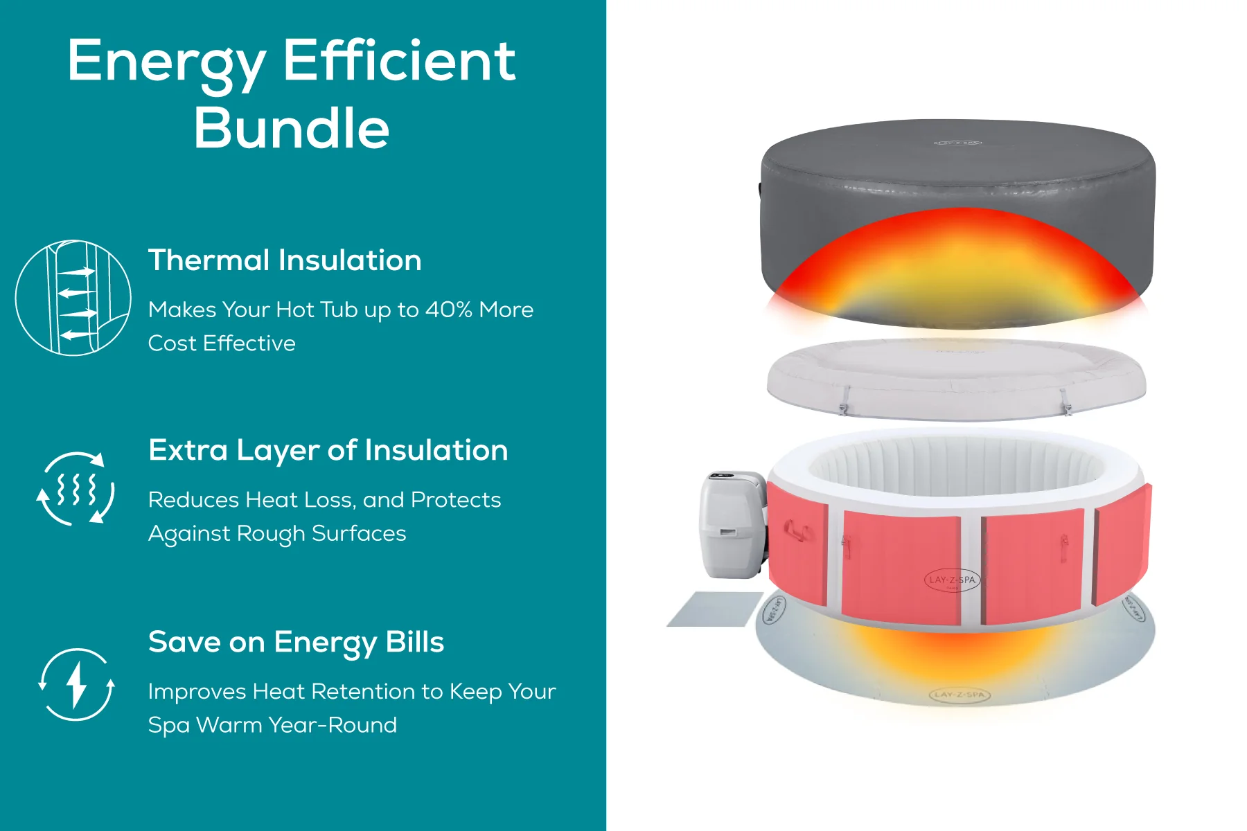 Paris AirJet™ Energy Saving Bundle - Image 9