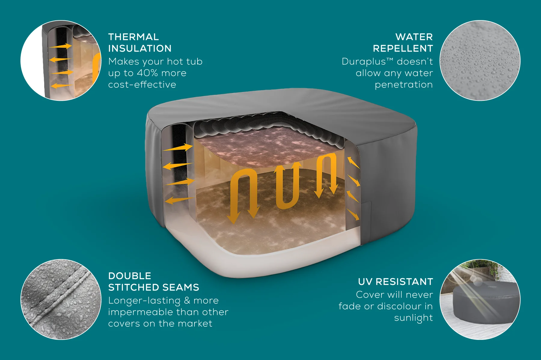 Square Thermal Hot Tub Cover - Medium 180cm x 71cm - Image 6